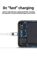 Câble de charge rapide Type-C vers Type-C PD12W PD20W en cuivre étamé TPE pour voiture, Android, iOS, iPhone 18 17 Pro Max