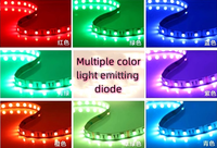 White/chartreuse Light led Diode SMD5050/3535/0603/5730/1206 SMD LED Diode 2mm/3mm/4mm/5mm/8mm RGBW/RGY RGB light emitting diode