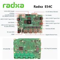 Carte de développement informatique Radxa E54c Ai Edge Network Computer, Rockchip RK3582 Dual A76 et Quad A55, NPU 5 TOPS, 4x GBE, NVMe