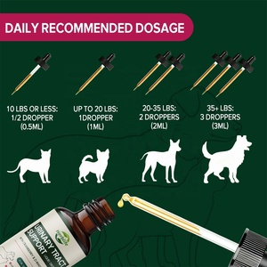 Suplementos para Mascotas OEM ODM, Gotas Líquidas de Arándano para el Tracto Urinario, Apoyo para la Salud de la Vejiga y los Riñones para Perros y Gatos - Product Image 3