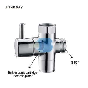 PINEBAY, высококачественный саночник для ванной - Product Image 4