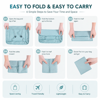 Juego de 7 Cubos de Embalaje para Viaje, Bolsas Organizadoras de Equipaje Impermeables, Bolsas de Almacenamiento para Ropa, Zapatos, Ropa Interior y Accesorios de Viaje