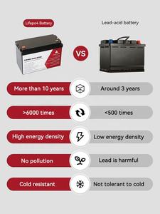 Desain terbaru 100Ah 150Ah 200Ah Lithium besi fosfat 24V 200Ah baterai surya dengan BMS - Product Image 6