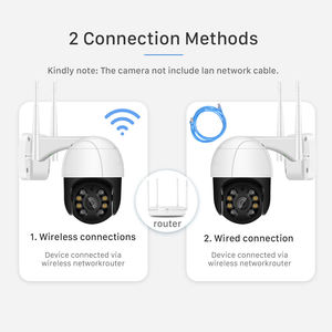 Caméra IP WiFi PTZ 1080P de détection humaine IA 2026 avec capteur CMOS extérieur, stockage sur carte mémoire, H.265, caméra de sécurité domestique avec audio - Product Image 6