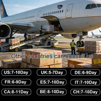 Agent de dropshipping, configuration de boutique Shopify sans stock, automatisation de l'exécution des commandes mondiales