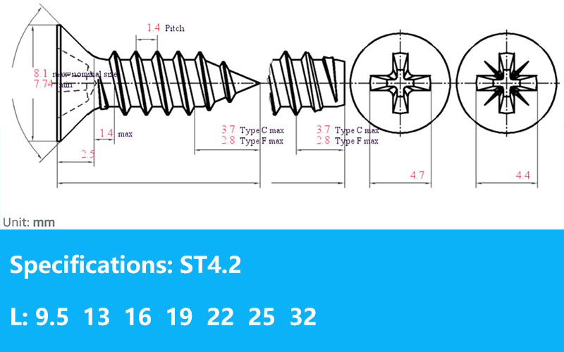 ST 4.2   Estándar 4.2