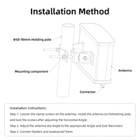 Antenne de station de base 5G 4G LTE 698-4000 MHz, panneau directionnel polarisé vertical extérieur, amplificateur de signal MIMO 4 ports pour GSM 2G