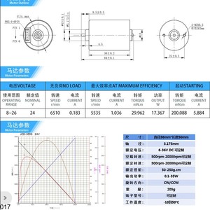 Brushless Motor 36V 12V 900Rpm For <b>Smart</b> <b>Locks</b> Professional Grade Electric Power Source With Pwm Speed Control - Product Image 3