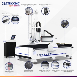 Machine de fraisage CNC haut de gamme pour le bois CK-1520-WSP avec broche <span class=keywords><strong>Spire</strong></span> 6 kW et certification CE - Product Image 3