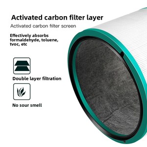 Filtre de <span class=keywords><strong>Purificateur</strong></span> <span class=keywords><strong>d</strong></span>'<span class=keywords><strong>Air</strong></span> Domestique à Double Couche, Accessoires de Cartouche de <span class=keywords><strong>Ventilateur</strong></span> Anti-Poussière pour HP00/01/02/03/DP01/03 - Product Image 3