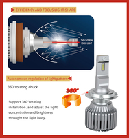 Carall 2022 nouveau X5 H16 H8 H9 H11 nuit eye brouillard lampe éclairage 32w IP68 H7 ampoule faisceau unique construit-dans ventilateur Canbus De Voiture LED Phare