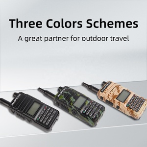 Radio Bidireccional Analógica de Seis Bandas BFRD-K5 VHF/UHF 5W 999 Canales de Largo Alcance Walkie Talkie Portátil con Carga Tipo-C - Product Image 2