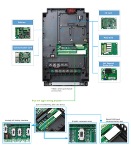 Variador de Frecuencia Delta 15kW 20HP VFD C2000 Plus 380V 480V de Alta Resistencia para Elevadores de Construcción y Agitadores Electromagnéticos - Product Image 4