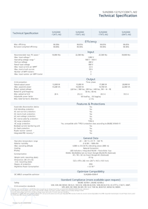 Inversor Huawei Sun2000-<span class=keywords><strong>12Ktl</strong></span>-<span class=keywords><strong>M2</strong></span> Híbrido Trifásico para Bombeo de Agua Sun2000-15Ktl-<span class=keywords><strong>M2</strong></span> 17Kw Precio Sun2000-20Ktl-<span class=keywords><strong>M2</strong></span> - Product Image 3