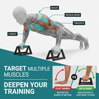Barres de poussée empilables et pliables BNcompany en ABS et PP, design antidérapant, couleur et logo personnalisables, unisexe, pour exercices à domicile et musculation