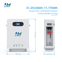 Baterai LiFePO4 JM 48 Volt 200Ah 230Ah 10kWh 11kWh 8000 Siklus Lithium Ion untuk Penyimpanan Energi Surya Rumah Tangga Powerwall dengan BMS