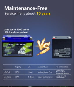 Batterie de démarrage de moto au lithium-ion à taux de démarrage élevé 12V 3Ah adaptée aux YT7B-BS YTX9-BS YT9B-BS YB9-BYTR9-BS YB9A-A - Product Image 3
