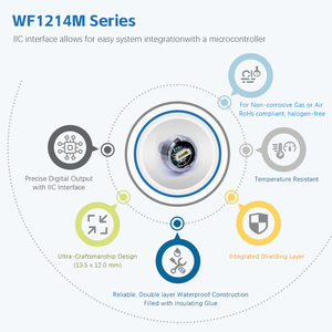 <span class=keywords><strong>Sensor</strong></span> tekanan air IP65 tahan air terintegrasi 0.5-4.5V 1-<span class=keywords><strong>3</strong></span>. 5ua 0-1.6mpa sistem kontrol industri pemancar terintegrasi - Product Image 3