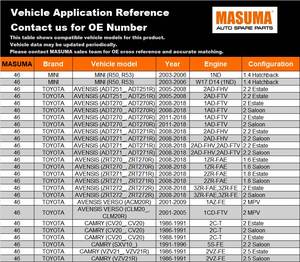 MASUMA MS-E0046 plaquette de frein en céramique durable haute densité silencieuse E46 E46 pour <span class=keywords><strong>BMW</strong></span> 525td. M51D25 (256T1). BERLINE - Product Image 3