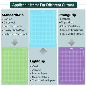 LISI 8.5x12 Inch Adhesive Cut Mat pour <span class=keywords><strong>Cricut</strong></span> PVC StandardGrip/LightGrip/StrongGrip Sticky Washable Reusable Replacement Dot - Product Image 6