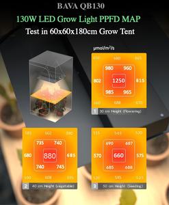 BAVAGREEN <span class=keywords><strong>Lampe</strong></span> de culture <span class=keywords><strong>LED</strong></span> Samsung UV IR à contrôle séparé 135W Spectre complet Minuterie intégrée <span class=keywords><strong>Lampe</strong></span> <span class=keywords><strong>LED</strong></span> pour plantes - Product Image 6