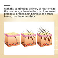 Krim Pertumbuhan Rambut Alami OEM Yedda Anti-Rontok Formula 2-IN-1 Unisex Ekstrak Tumbuhan Organik Perawatan Pertumbuhan Rambut untuk Semua Jenis Rambut