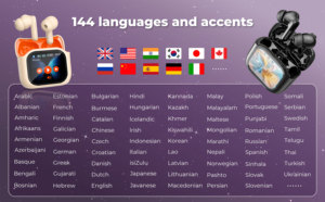 Smart AI Translator TWS Earbuds 164 Languages Digital Display Battery Indicator TWS Earphones Headphones - Product Image 6