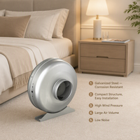 Ventilateur de gaine en ligne en métal robuste EC Motor 125MM 230V 50/60HZ pour la ventilation des serres