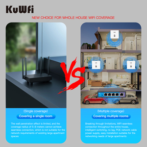 Doanh Nghiệp Cấp Chuyển Vùng Kuwfi 3000Mbps Cả Nhà Gigabit Wi-Fi 6 Liền Mạch Chuyển Vùng Kit Đối Với Trang Chủ - Product Image 6