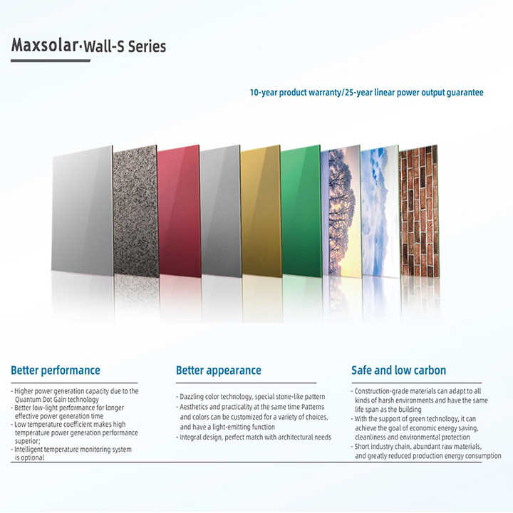 Maxsolar Perovskite Solar Panels - Efficient BIPV Solutions