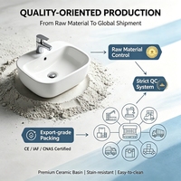 Vasque ovale en céramique de style minimaliste, à poser sur comptoir, pour salle de bain d'hôtel