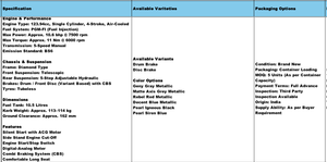 Shine 125, Motocicleta Urbana de 125cc, Eficiente en Consumo de Combustible, Asiento Cómodo, Motocicleta para Uso Diario, Vehículo de Dos Ruedas - Product Image 6