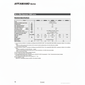 Filtro de aire SMC Pneumatics Modelo Filtro de línea de alta calidad - Product Image 1