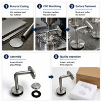 Kit de fixation murale pour main courante en acier inoxydable brossé fin, avec plaque murale et support de tige verticale, pour rampes d'escalier d'hôpital, rampes en verre de centre commercial et rampes de piscine