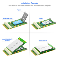 Kartu Adaptor Mini PCI-E dengan Slot Kartu SIM Mendukung SIM Standar/Mikro/Nano untuk Modul 3G 4G LTE Papan Riser Kartu SIM Mini PCIe