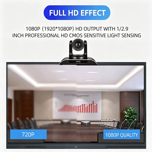 1080P AI Auto Tracking PTZ Camera - 3X Zoom 103° Wide Angle for Video Conference Church Live Stream