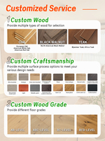 Parquet en bois d'ingénierie à motif chêne européen Apolloxy