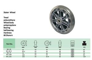 Bánh Xe Trượt Patin Một Hàng Bánh Xe Con Lăn PU Hồi Phục Cao 50Mm 100Mm 3Inch 4Inch - Product Image 5