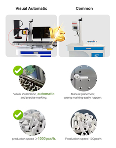 เครื่องแกะสลักเลเซอร์ไฟเบอร์แบบตั้งโต๊ะอัตโนมัติ Bluetimes 20w 30w 50w 80w 100w พร้อมกล้อง CCD ออปติคอล - Product Image 4