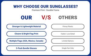Солнцезащитные очки SOLPOP 2026 для мужчин и женщин с флагами стран мира (США, Канада, Мексика) для болельщиков футбола, для активного отдыха - Product Image 3
