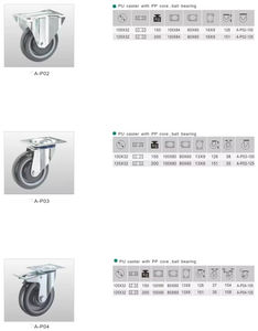 Rueda Giratoria Industrial de Alta Resistencia con Rodamiento de Bolas y Buje de PU+PP - La Mejor Calidad para Equipos Industriales a Precio Competitivo - Product Image 5