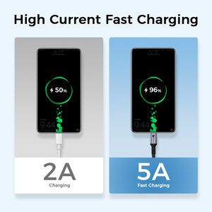 Cable de Datos <span class=keywords><strong>USB</strong></span> Tipo-C UNIEAN de 100W <span class=keywords><strong>5A</strong></span>, Cable de Datos <span class=keywords><strong>USB</strong></span> Tipo-C <span class=keywords><strong>USB</strong></span> 2.0 Trenzado, 1m/2m/3m, Cable de Carga Rápida PD - Product Image 4