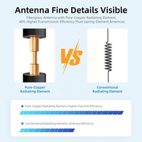 Antenne LoRa en fibre de verre 433 MHz 868 MHz 915 MHz 12 dBi omnidirectionnelle à ressort étanche longue portée pour la communication IoT