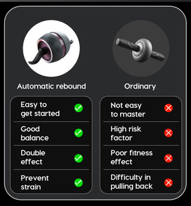 Ruota automatica per allenamento addominale a rimbalzo nuovi addominali per la palestra di casa utilizza un enorme esercizio di assi per ruote - Product Image 6
