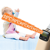 Pemanas Botol Bayi Portabel dengan Layar Digital 6 Tingkat Pemanasan USB Isi Ulang Plastik untuk Rumah dan Perjalanan Pemanas Susu Formula