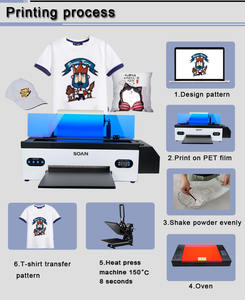Vente chaude populaire avec une <span class=keywords><strong>imprimante</strong></span> DTF A3 de qualité stable T-shirt de bureau multicolore facile à utiliser Impression Dtf à transfert thermique - Product Image 3