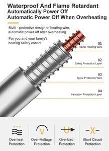 Manta Térmica Lavable de 72x84 Pulgadas, 110v 220v, para Invierno, Doble, Venta al Por Mayor - Product Image 5