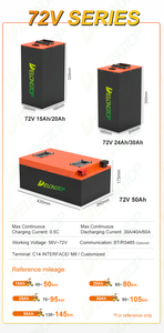 Paquete de Baterías de Iones de Litio Recargables de 72V 20Ah 25Ah 30Ah, Batería de Iones de Litio de Alto Rendimiento para Motocicleta Eléctrica, Larga <span class=keywords><strong>Vida</strong></span> Útil - Product Image 2