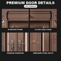 Porte d'entrée de sécurité à double battant de style européen avec panneaux à rainures et poignées à levier pour grandes maisons