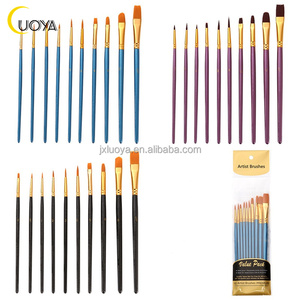 Ensemble de pinceaux pour débutants tout-en-un Tailles de manche en bois Chiffres y compris les poils de laine en nylon Matériaux faciles à peindre au pinceau - Product Image 2